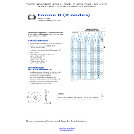 1 x Scheiben/Unterlegscheibe ONDUFLEX M14 Rohstahl Type B 2 Wellen