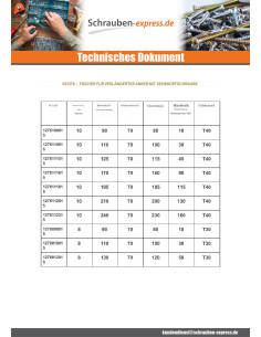 Dübel ERWEITERT FELL Und Schraube Senkkopfschraube... 2