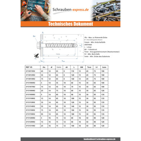 1 x Betonschraube Sechskantkopf Kreuzschlitz mit Flansch T15 10x180 Verzinkt