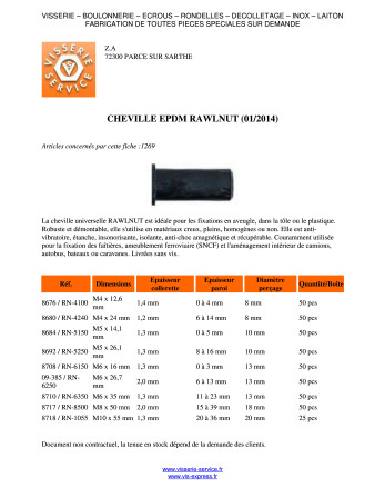 1 x Dübel Rawlnut M8X50 CODE 8717