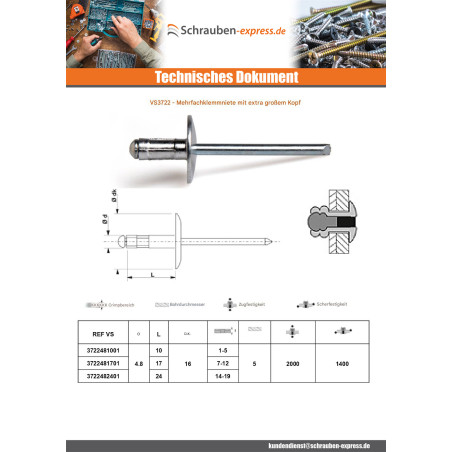 1 x Blindniete Multigrip Aluminium Stahlgewinde 4,8 x 17 Extra breiter Kopf
