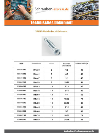 1 x Metalldübel für Gipskarton Mit Schraube...
