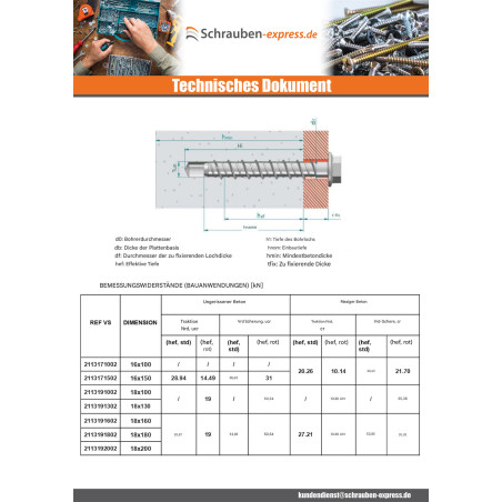 1 x Betonschraube Sechskantkopf Kreuzschlitz mit Flansch T24 18x100 Verzinkt