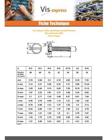 1 x Metallschrauben Zylindrischer Halbrundkopf...