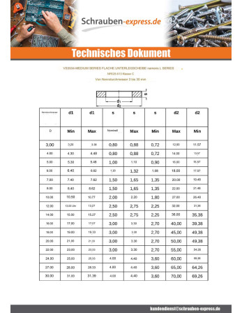1 x Scheiben/Unterlegscheibe Flach M6x18x1,2 L...
