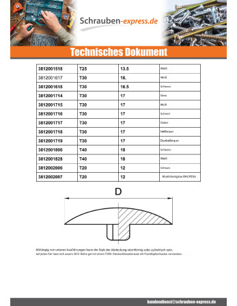 1 x Schraubenkopfabdeckung T25 Kopf-Durchmesser...