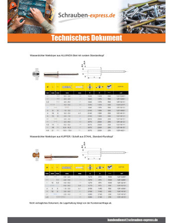 1 x Niet Wasserdicht GOSTOP Aluminium...