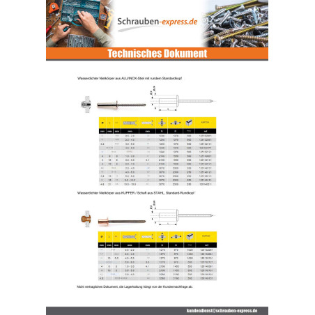 1 x Niet Wasserdicht GOSTOP Aluminium Stahlgewinde Flachkopf 4,8 x 16