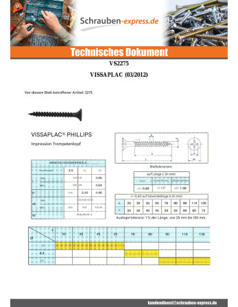 1 x Schraube für Gipsplatte GFD Metallphosphat...