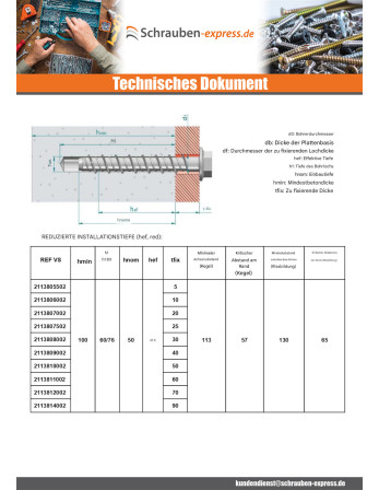 1 x Betonschraube Sechskantkopf Kreuzschlitz...