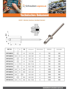 "Niet 3,2 x 8 Standard-Rundkopf 2