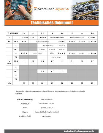 1 x "Niet 3,2 x 8 Standard-Rundkopf