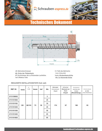 1 x Betonschraube Sechskantkopf Kreuzschlitz...