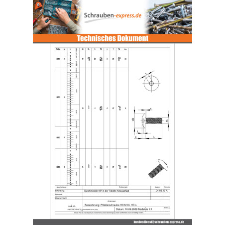 1 x Schraube Flachrundkopfschraube M5x12 Schraubenschlüssel 4 Kopf-Durchmesser 10,5 Stahl schwarz verzinkt