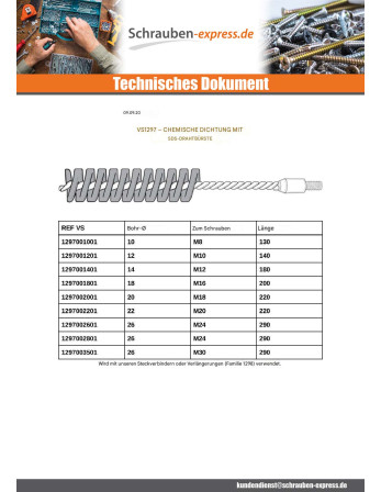 1 x BÜRSTE Metallisch Durchmesser 12 Für M10