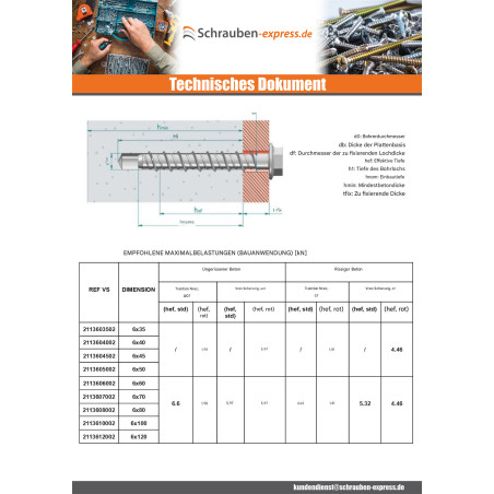1 x Betonschraube Sechskantkopf Kreuzschlitz mit Flansch T10 6X70 Verzinkt