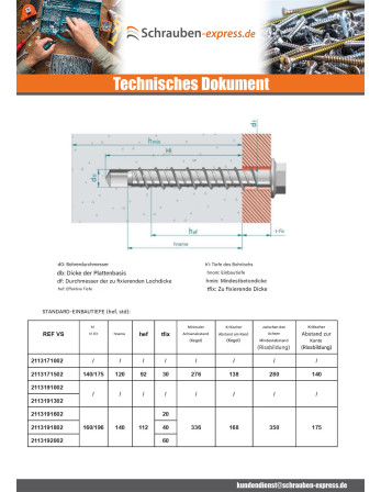1 x Betonschraube Sechskantkopf Kreuzschlitz...