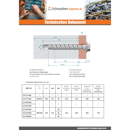 1 x Betonschraube Sechskantkopf Kreuzschlitz mit Flansch T24 16x100 Verzinkt