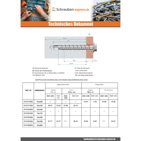 1 x Betonschraube Sechskantkopf Kreuzschlitz mit Flansch T24 16x100 Verzinkt