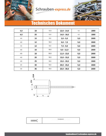 1 x Blindniete Aluminio Vástago acero 3,2 x 6...