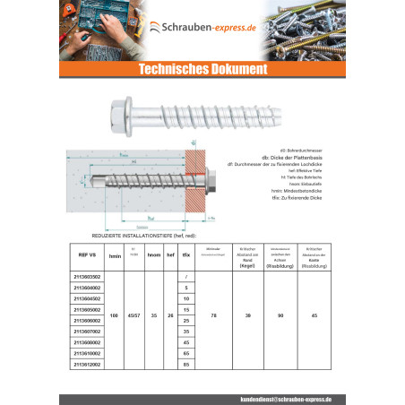 1 x Betonschraube Sechskantkopf Kreuzschlitz mit Flansch T10 6X35 Verzinkt