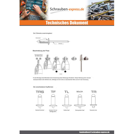 1 x Niet Blind GOLIGHT ALU/ALU TRS 4x25