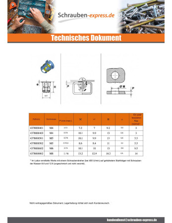 1 x Muttern Käfigmutter Rund M5 Materialdicke...