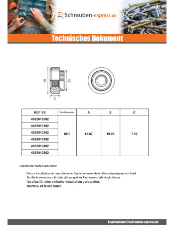 1 x Einniet-Mutter Zylindrisch M5 Materialdicke...