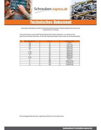 1 x Sechskantmutter 1 1/8" UNF Verzinkt GRAD 2