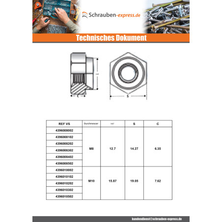 1 x Einniet-Mutter Sechskant Verzinkt M4 Materialdicke 1,5/1,6 mm
