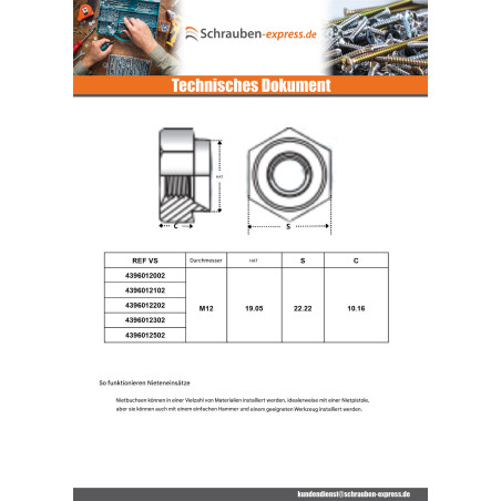 1 x Einniet-Mutter Sechskant Verzinkt M12 Materialdicke 1,5/1,6 mm
