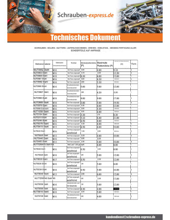 1 x Klemmmutter M6 NUT5246 Klemmdicke 0,5 für 4...