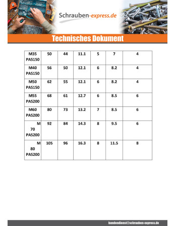 1 x Sicherungsmutter für Kerben Verzinkt M40...