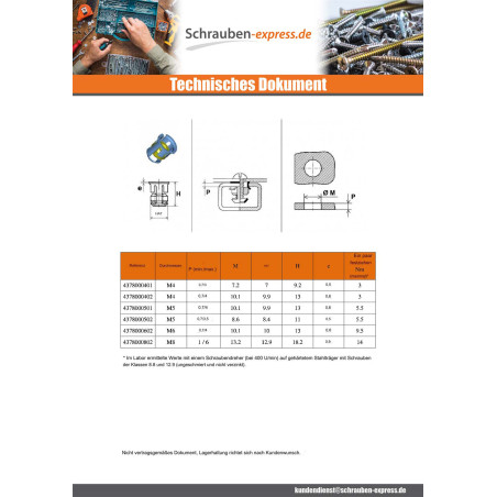 1 x Muttern Käfigmutter Rund M4 Materialdicke 0,7 für 3 CV4822HG Verzinkt