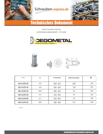 1 x Blindnietmuttern Flachkopf Hutmutter M5X18...