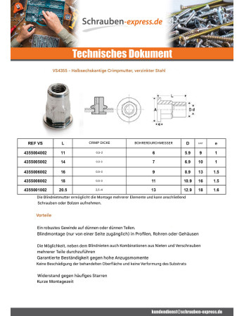 1 x Muttern Nieten Flachkopf M5x14 GOFIX...
