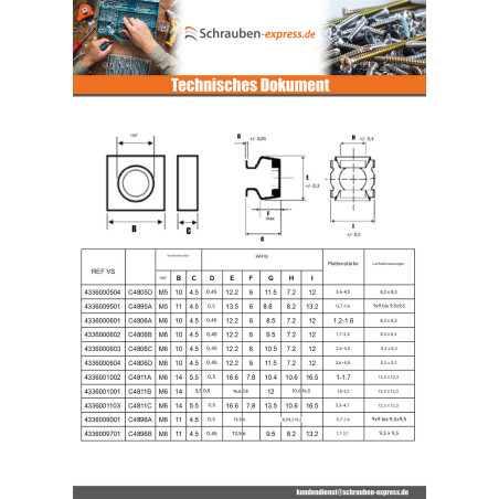 1 x Abdeckkappe für Mutter Edelstahl verzinkt C4812C M12 Materialdicke 3.3 für 4.7