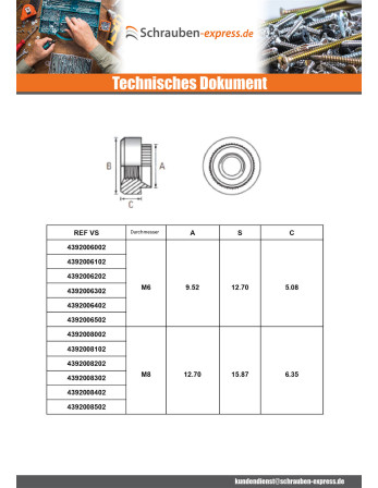 1 x Einniet-Mutter Zylindrisch M4 Materialdicke...
