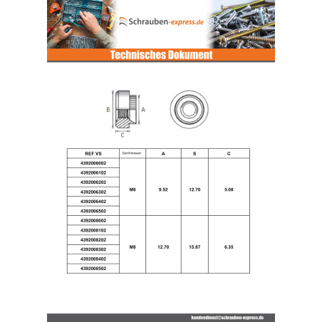 1 x Einniet-Mutter Zylindrisch M4 Materialdicke 2,5 mm Verzinkt