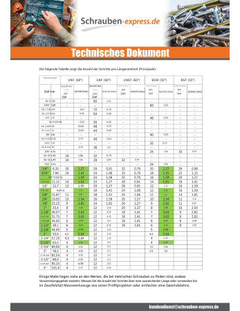 1 x Metallschrauben Sechskantkopf 1/4X 3/4 UNC...