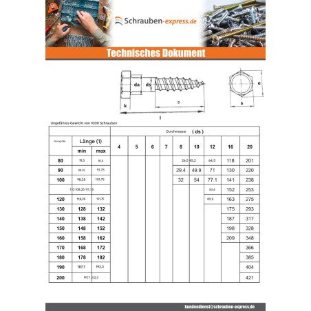 1 x Schlüsselschrauben 8x75 Verzinkt