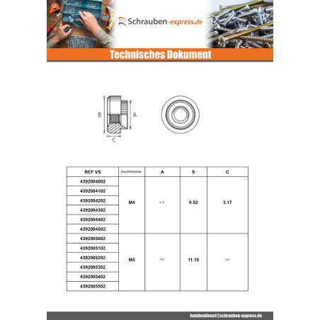 1 x Einniet-Mutter Zylindrisch M4 Materialdicke 3 mm Verzinkt