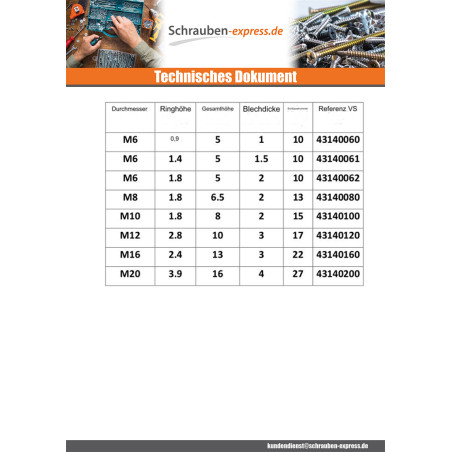 1 x Sechskant-Blechmutter Verzinkt M4 Materialdicke 2