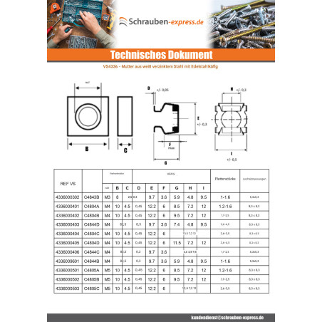 1 x Abdeckkappe für Mutter Edelstahl verzinkt C4808C M8 Materialdicke 3.3 für 4.7