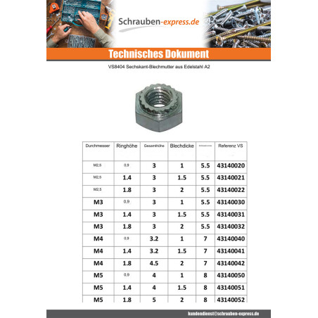 1 x Sechskant-Blechmutter Verzinkt M5 Materialdicke 2