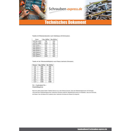 1 x Sechskantmutter 7/16" UNF Verzinkt GRAD 2