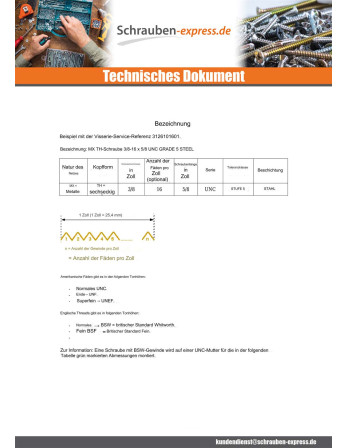 1 x Sechskantmutter 5/16" UNC oder Britisches...