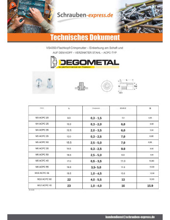 1 x Muttern Nieten Flachkopf M8x19,5 ACPC55...