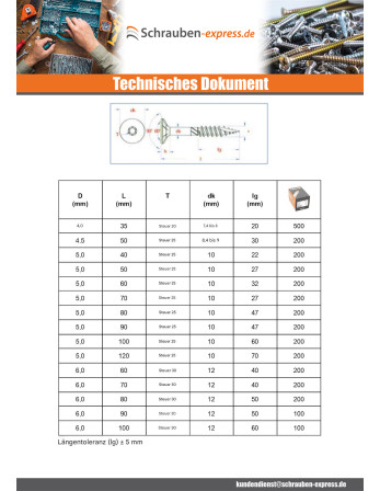 1 x Rahmenschraube tekor Senkkopfschraube...