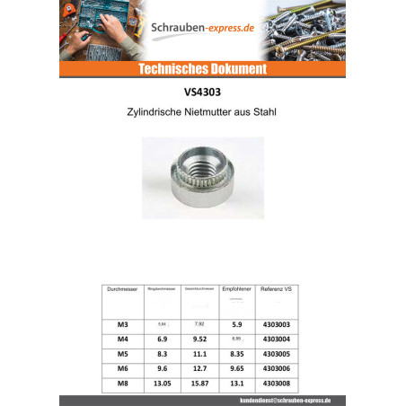 1 x Einniet-Mutter Zylindrisch M8 Materialdicke 2 für 2.2 Verzinkt